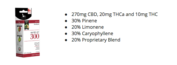 Fairwinds_CBD_Tincture_AM Relief 300