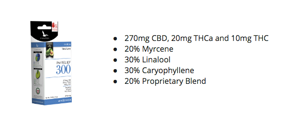 high-CBD-tinctures-pm-relief-300-by-Fairwinds.png